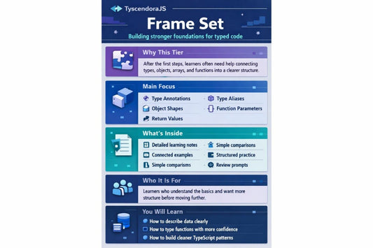 Tyscendons JS Frame Set informational graphic on a white background