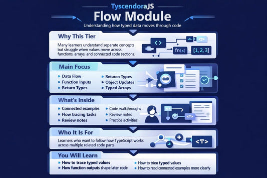 TyscendoraJS Flow Module infographic on a dark blue background