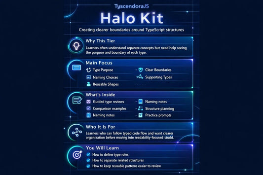 Halo Kit description card with features and benefits on a dark background