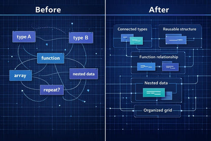 Before and after comparison of a diagram on a blue grid background