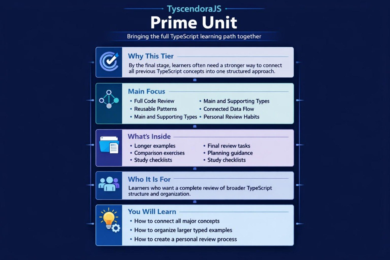 Promotional slide for Tyscendora JS Prime Unit on a dark blue background